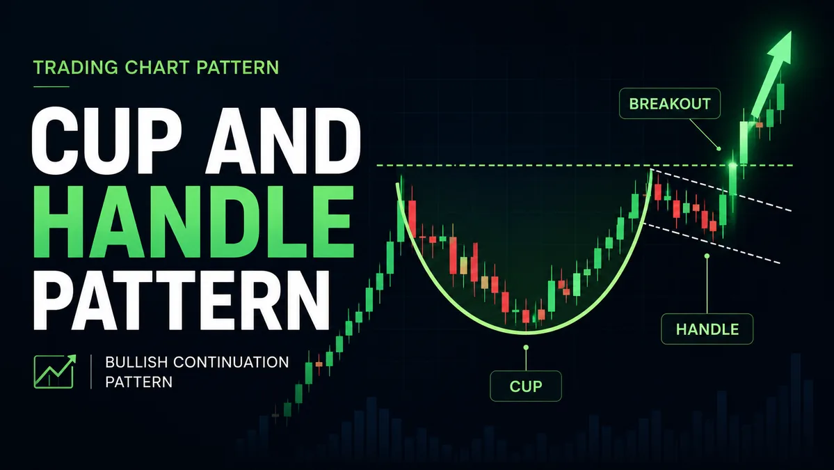 cup_and_handle_chart_pattern_blog_optimized Cup and Handle Chart Pattern