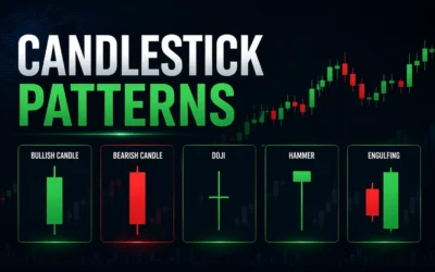 CandleStick Charts: Learn the Patterns of the Stock Market