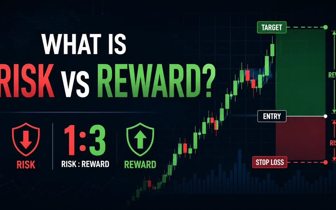 What is Risk vs Reward or “RR”?