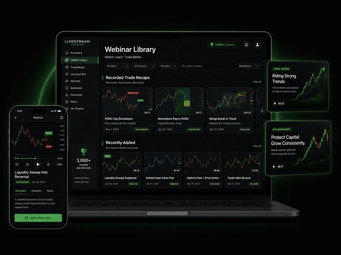 Daily Recorded Webinars