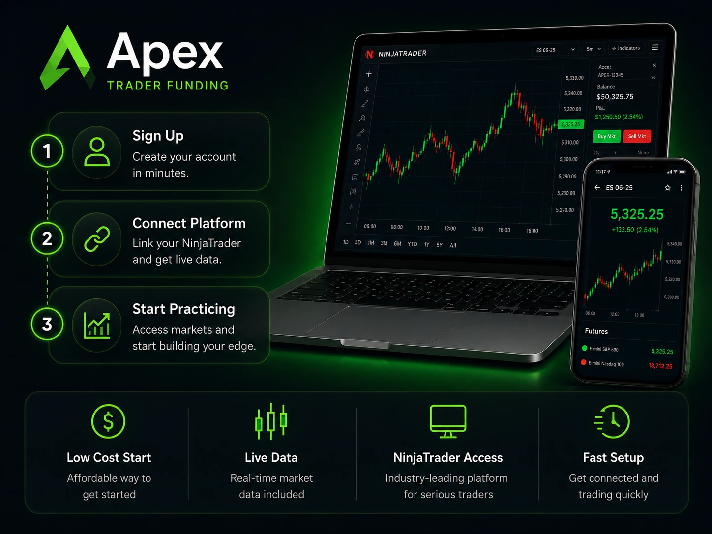 apex_trader_funding apex_trader_funding