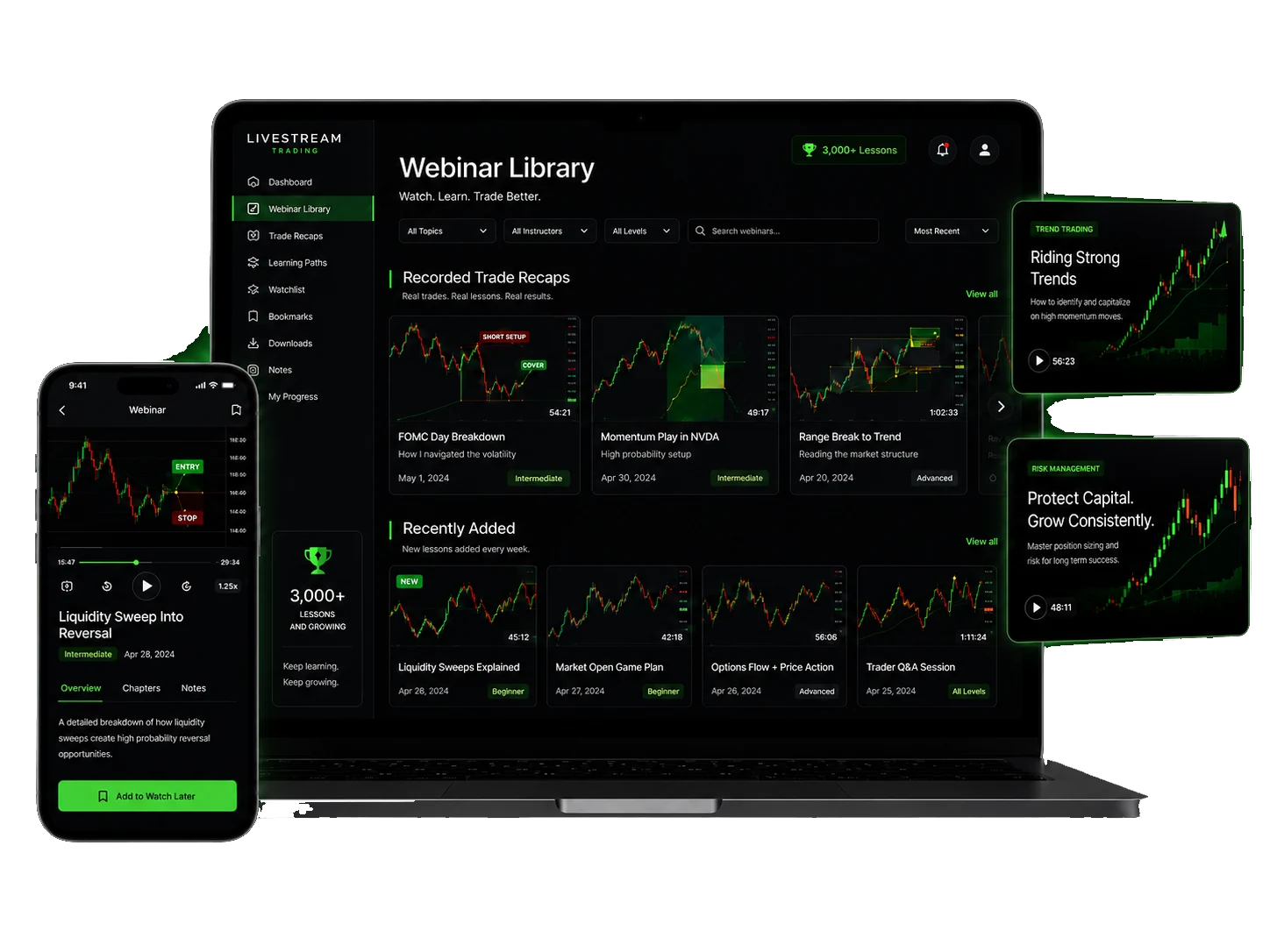 Livestream Trading Chat Room